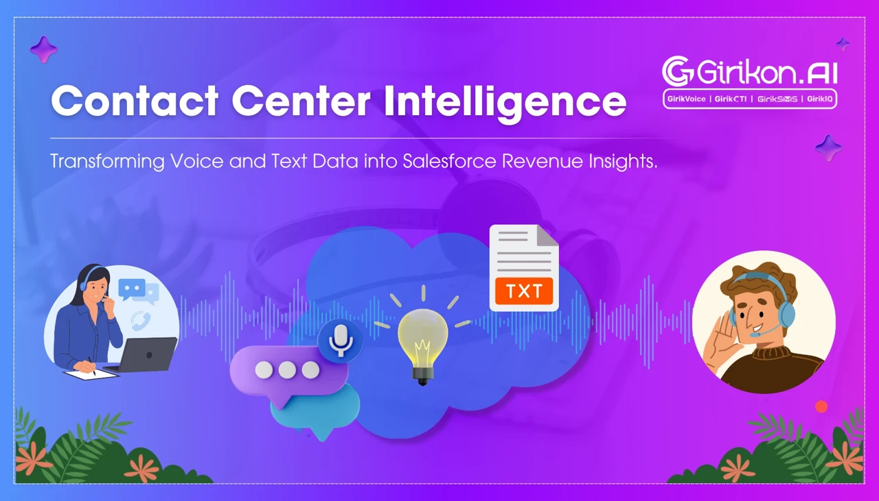 Contact Center Intelligence: How Conversation Data Becomes Revenue Data Inside Salesforce