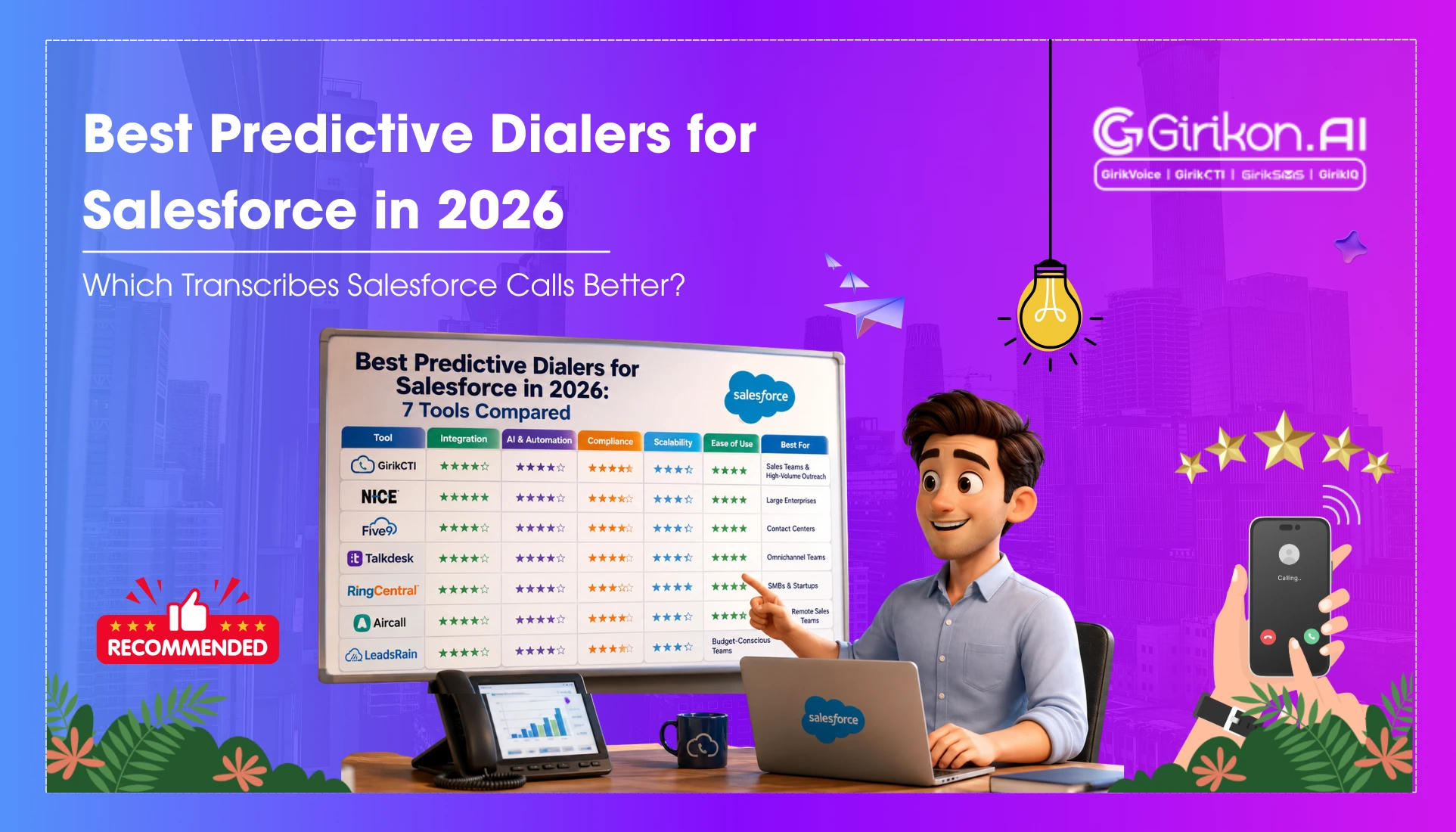 Best Predictive Dialers for Salesforce in 2026: 5 Tools Compared