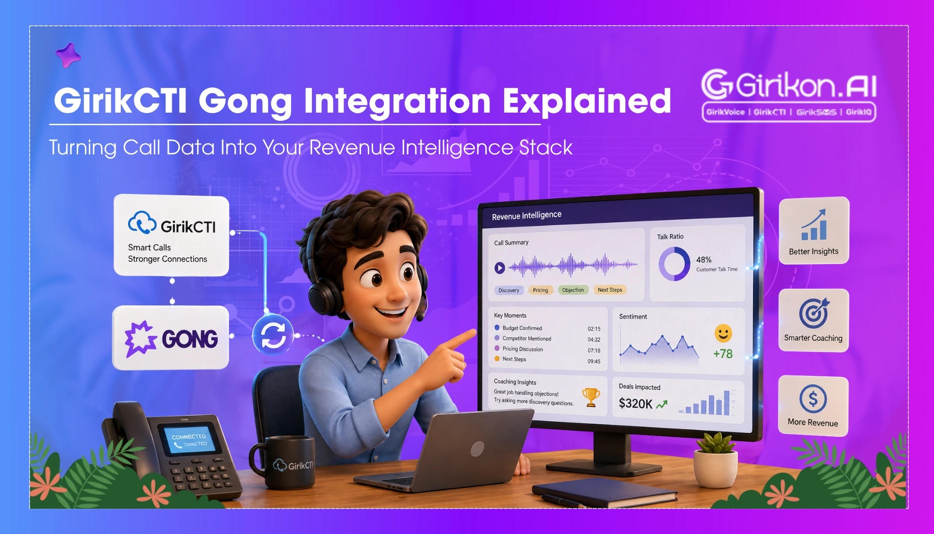 Does GirikCTI Work with Gong? Feeding Call Data Into Your Revenue Intelligence Stack