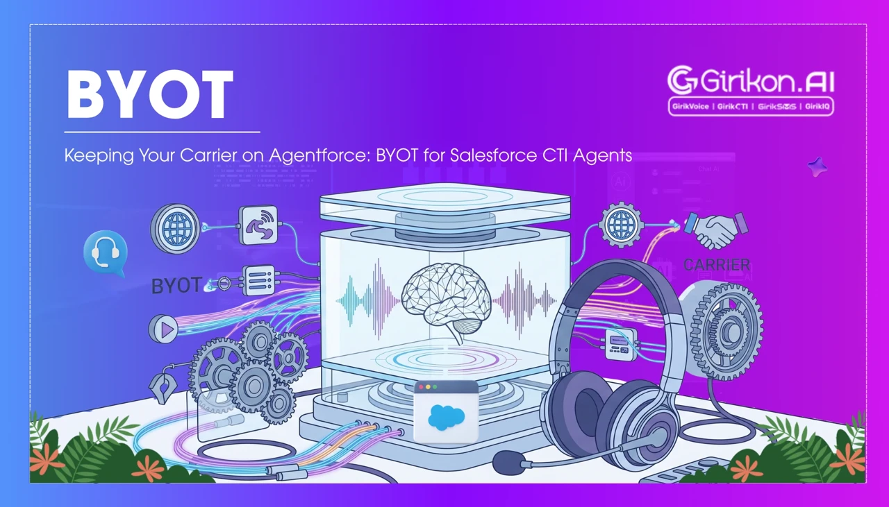 Keeping Your Carrier on Agentforce: BYOT for Salesforce CTI Agents