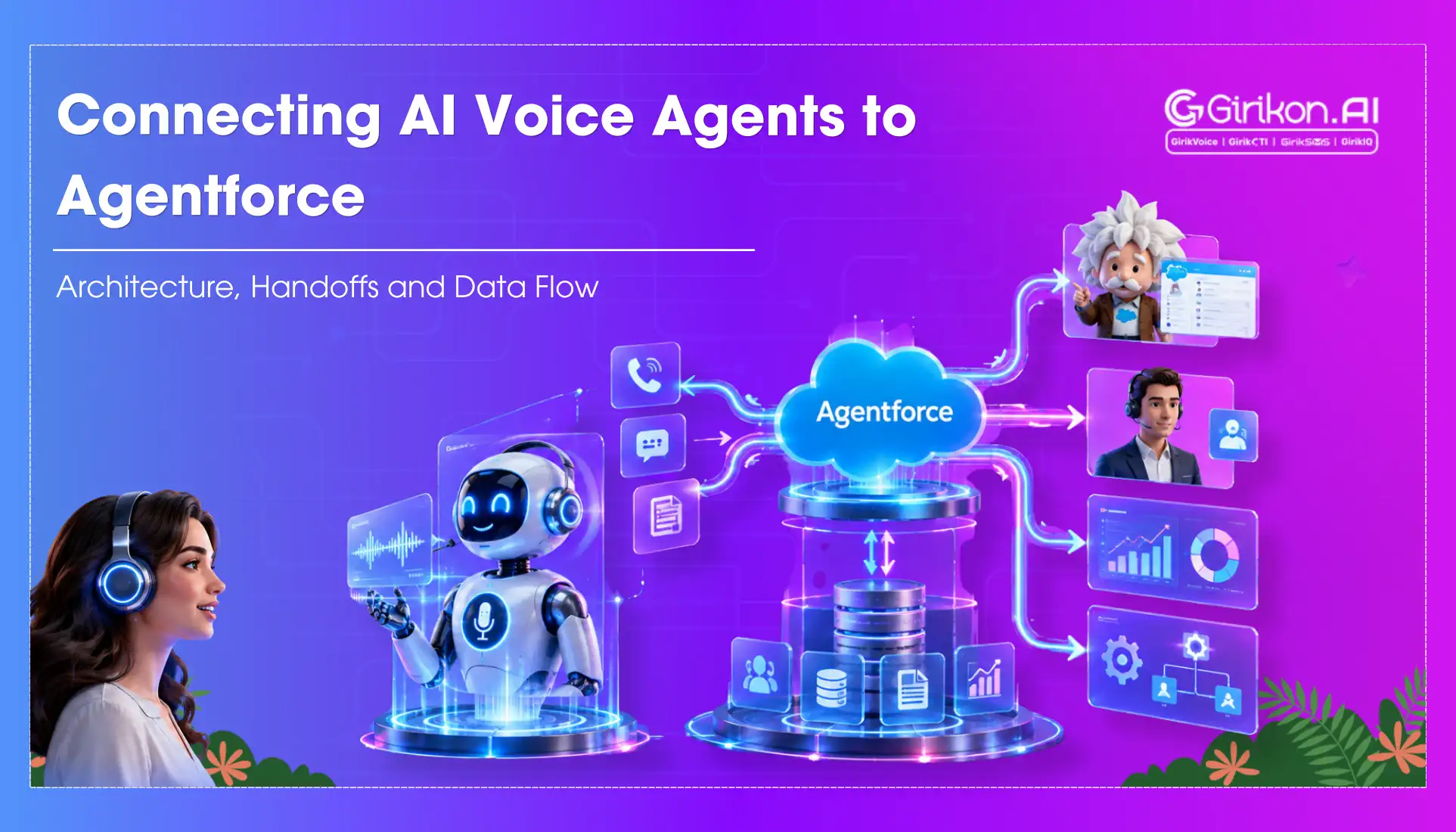 Connecting AI Voice Agents to Agentforce: Architecture, Handoffs and Data Flow