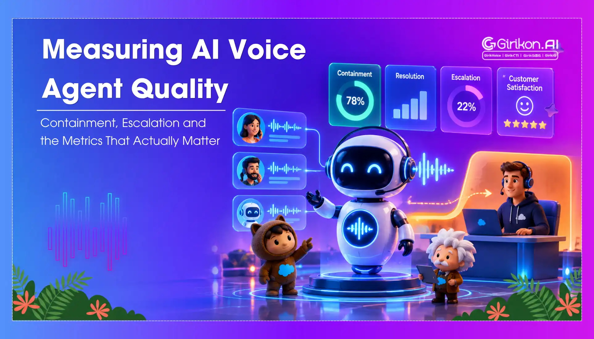 Measuring AI Voice Agent Quality: Containment, Escalation and the Metrics That Actually Matter