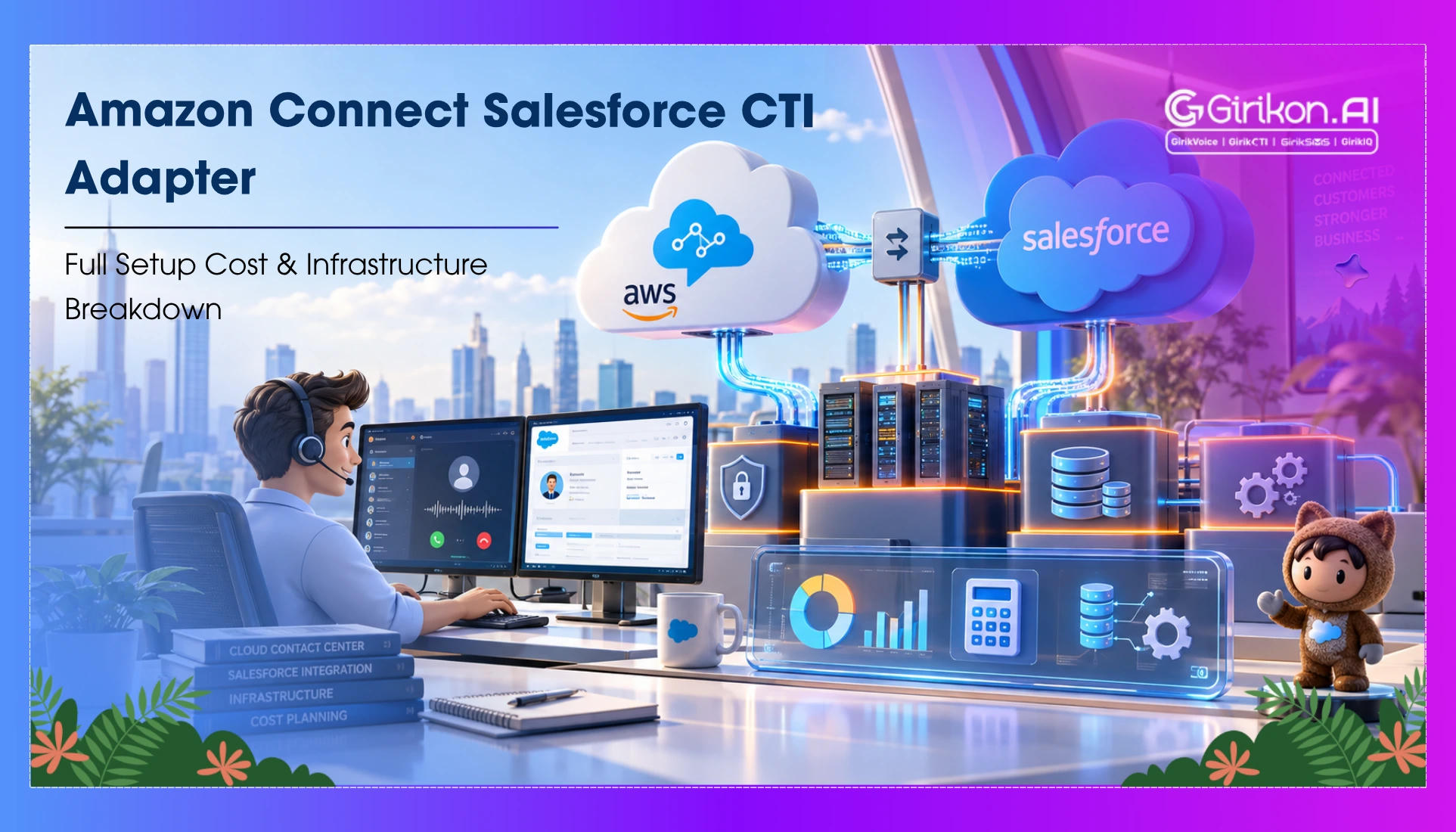 Amazon Connect Salesforce CTI Adapter: Setup Cost, Hard Limits and When to Replace It