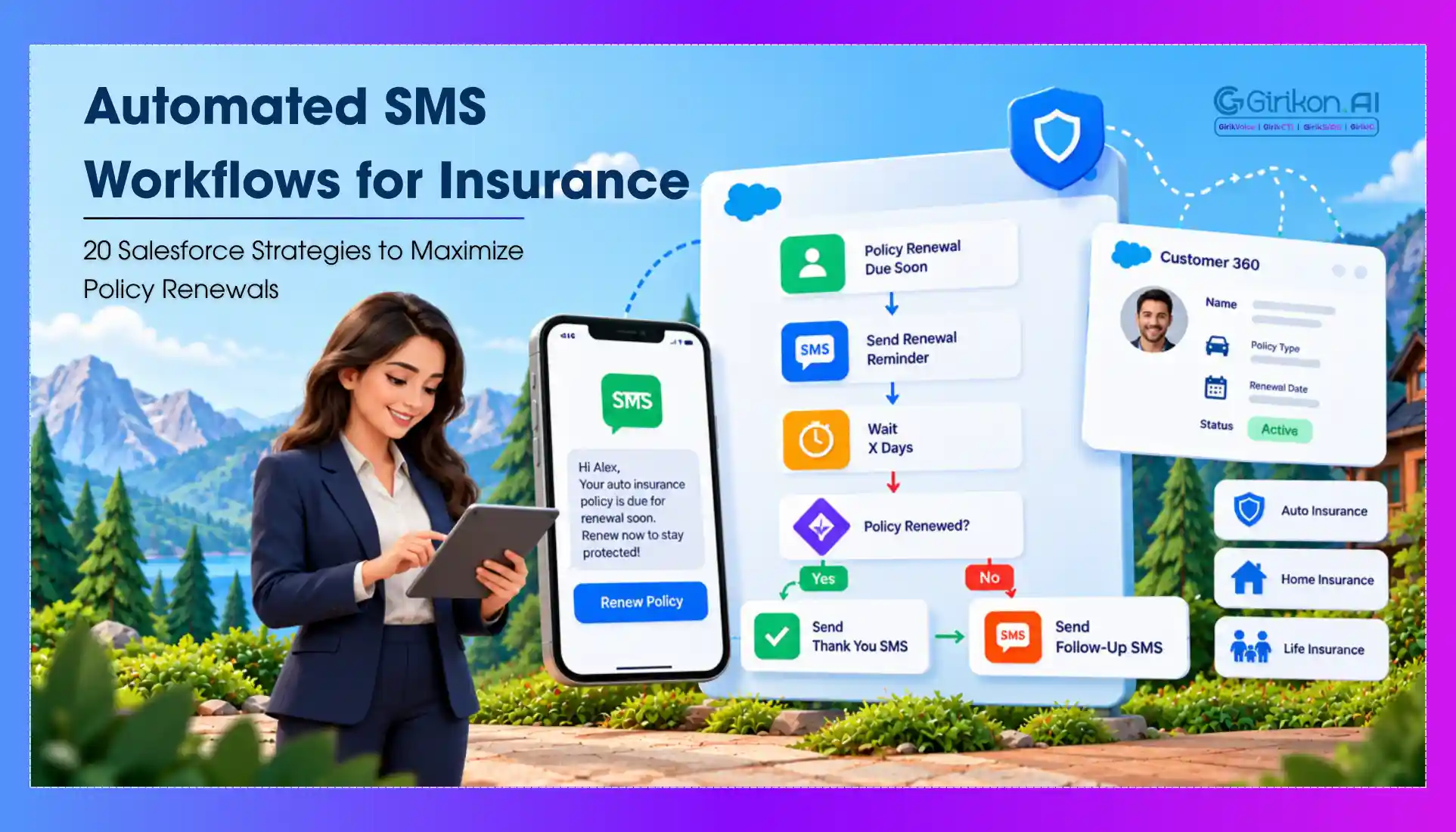 Automated SMS Workflows for Insurance: 20 Salesforce Strategies to Maximize Policy Renewals