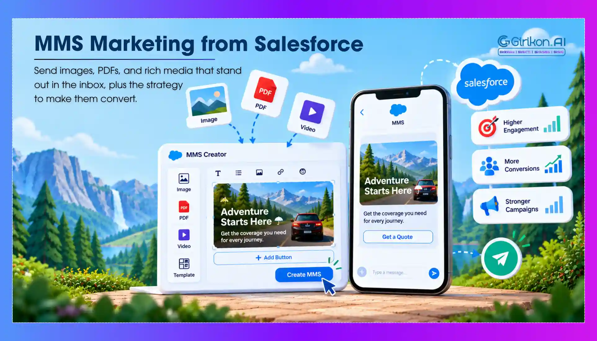 MMS Marketing in Salesforce: Strategy, Setup, Costs and Carrier Limits